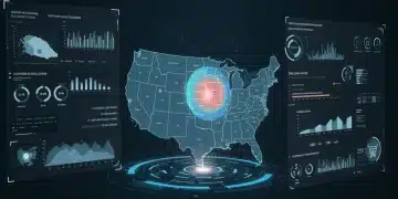 Advanced data dashboard showing hyper-localization strategies for US e-commerce